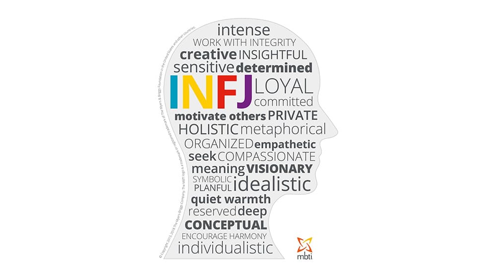 INFJ(提唱者)|洞察力で人を導く理想追求タイプ